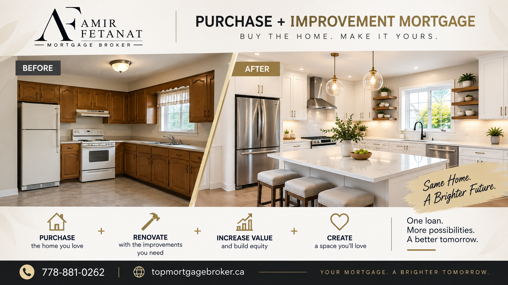 Amir Fetanat purchase-plus-improvements illustration showing a kitchen before and after renovation
